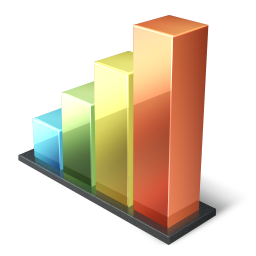 stratégie de développement des entreprises